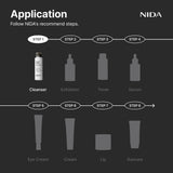 Zero Pore Powder Cleanser