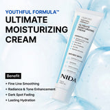NIDA Super Deal Skincare Set of 7 (Milky Toner)