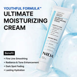 NIDA Super Deal Skincare Set of 7 (Milky Toner)